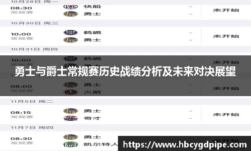 勇士与爵士常规赛历史战绩分析及未来对决展望