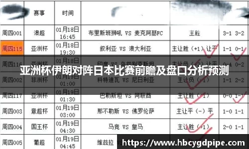 亚洲杯伊朗对阵日本比赛前瞻及盘口分析预测