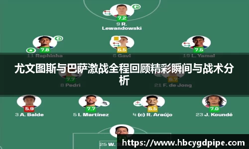 尤文图斯与巴萨激战全程回顾精彩瞬间与战术分析